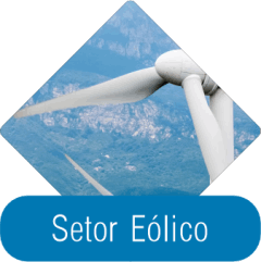 Setor Eólico